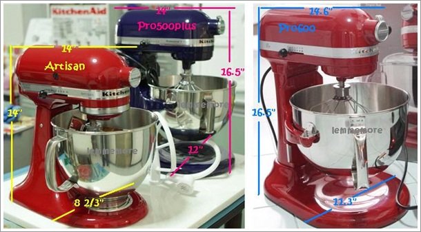 Standard Kitchenaid Mixer Size